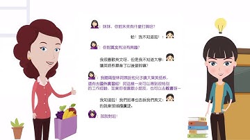 2018大葉大學英語系招生影片