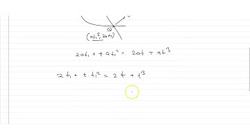 `P` and `Q` are two distinct points on the parabola, `y^2 = 4x` with parameters `t` and `t_1`
