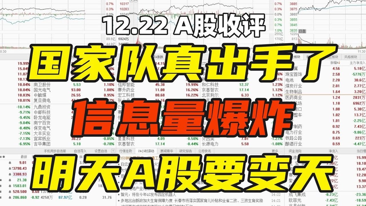 A股:国家这次真出手了!央行和证监会联合重磅发声!信息量爆炸!这下真要变天了!!! - YouTube
