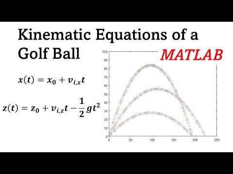 Physics of Golf