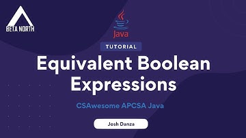 3.6 Equivalent Boolean Expressions (De Morgan