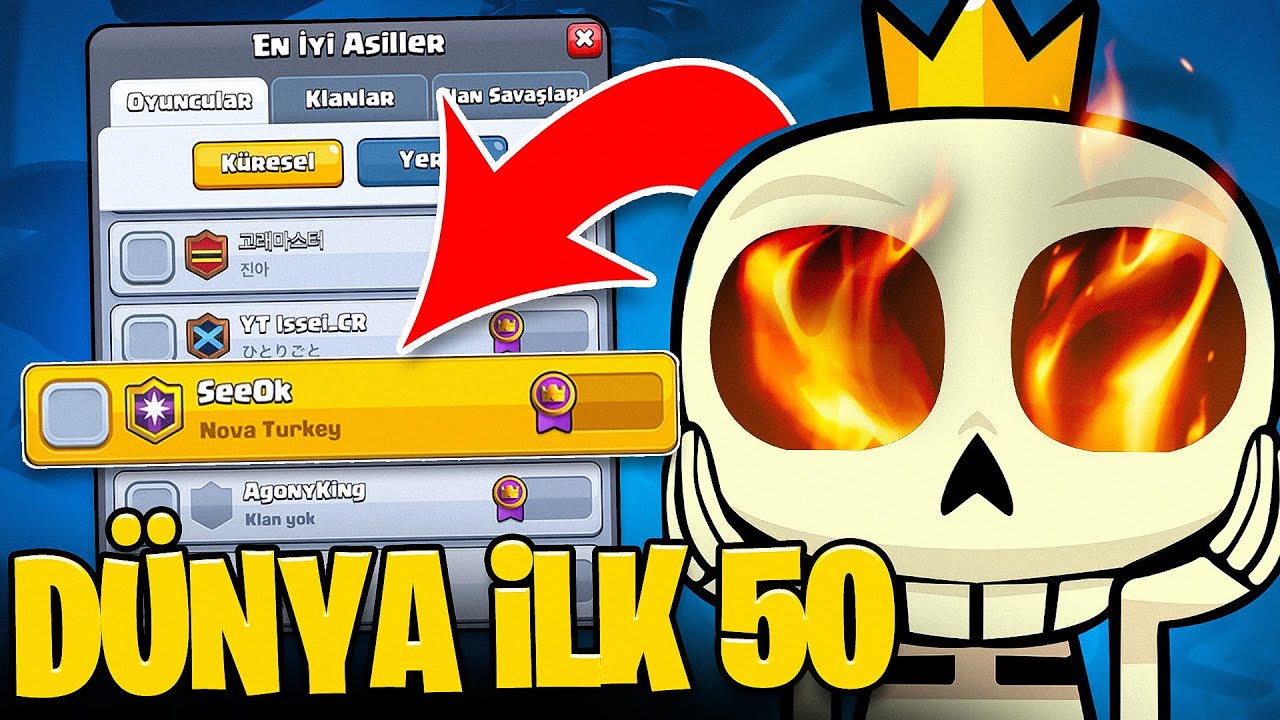 Oyun Düzeni Değişmiş...