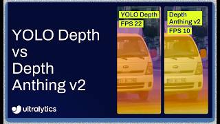 Ultralytics YOLO26 Depth vs Depth Anything V2 | Monocular Depth Estimation Comparison 👁️
