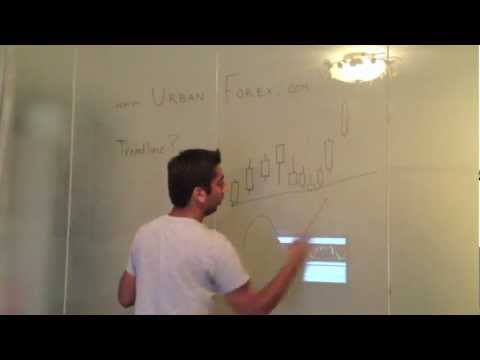 Urban forex navin