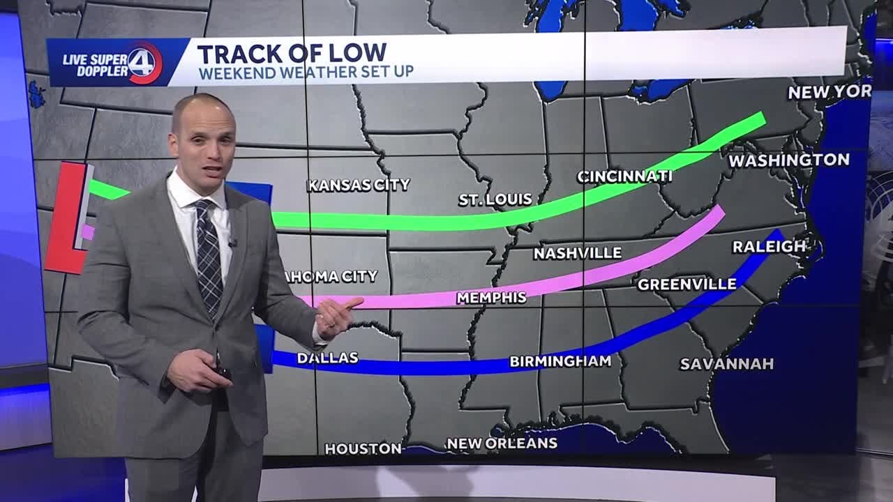 Ice Storm Ahead - YouTube