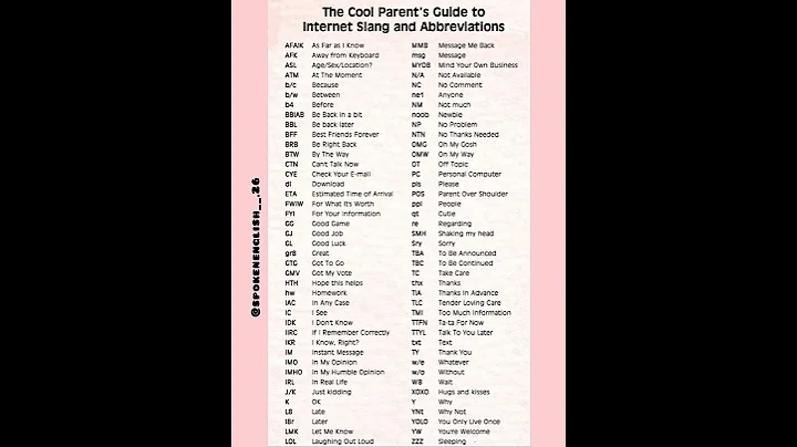 Genz & Trendy english slang words #spokenenglish #vocabulary #learnenglish #english #1million #fyp