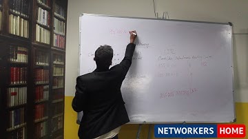 How Subnet Mask is done? Mr. Santosh at explains at NETWORKERS HOME