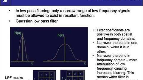 5. Frequency domain techniques for image enhancement