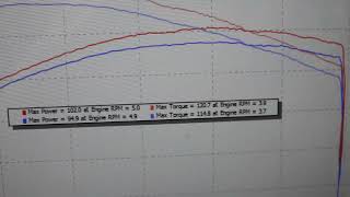 HPI 62MM Throttle Body VS STOCK 55MM Throttle Body