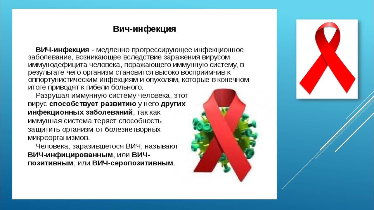 Вич инфекция кратко