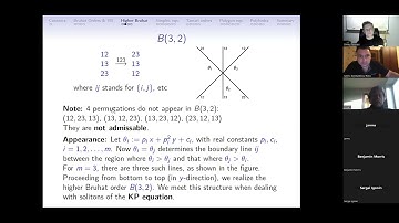 Seminar (online) 18.01.2022: F. Müller-Hoissen (Göttingen, Germany)