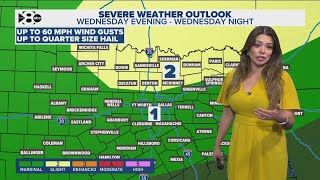 DFW Weather | Wednesday night the best for chance for rain in the 14 day forecast