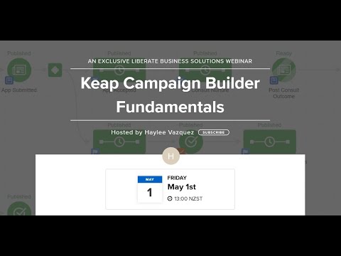 An in-depth walk through of Keap Campaign Builder