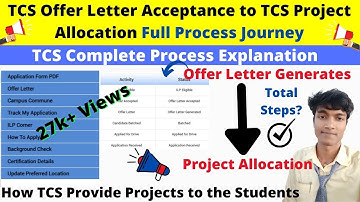 🛑Update,TCS Offer Letter Acceptance to TCS Work Project Allocation Full Process Journey in One Video