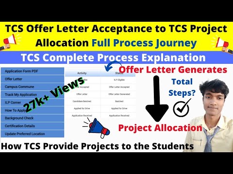 ?Update,TCS Offer Letter Acceptance to TCS Work Project Allocation Full Process Journey in One Video