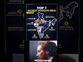 Top 7 Richest States in India by GDP 🇮🇳 | State Economy Ranking 2026 #shorts #shortsfeed #gdp #state