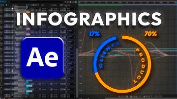 How to Create Simple Infographics in After Effects | Beginner Tutorial