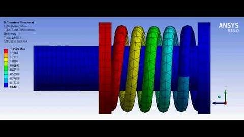 Ansys Workbench Helical spring