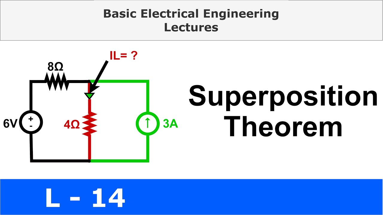 Superposition Theorem – Concept and Solved Example | Basic Electrical ...