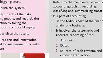 FAR110 Lecture Series 1