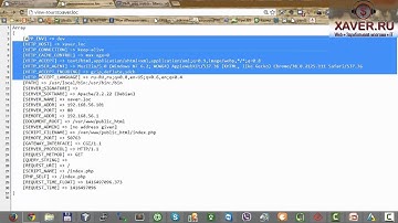 Урок 3: функции php