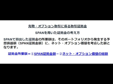 セクション2-8（2）SPANを用いた証拠金の考え方