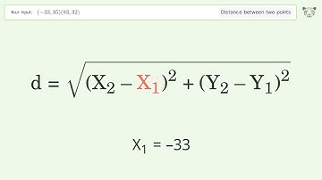 Find the distance between two points p1 (-33,35) and p2 (83,32): Step-by-Step Video Solution