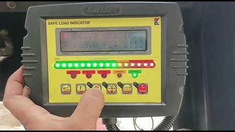 Avlon SLI Calibration(2)