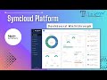 Symcloud Platform | Dashboard Walkthrough | Rakuten Symphony