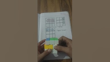 How to solve 3×3 Rubik cube beginner trick #shorts#rubikcube#viralvideo