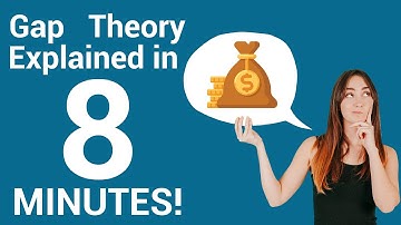 Gap Theory simplified in 8 minutes in Hindi | Stock Analysis | Technical Analysis | Trading the Gaps