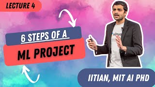 ML Teach by Doing Day 4: The 6 Steps of any ML Project