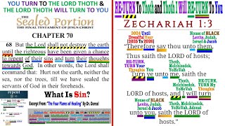 2024 Say With A LOUD Voice To BLACK Israel TURN To The Lord Thoth & The Lord Thoth Will TURN To You