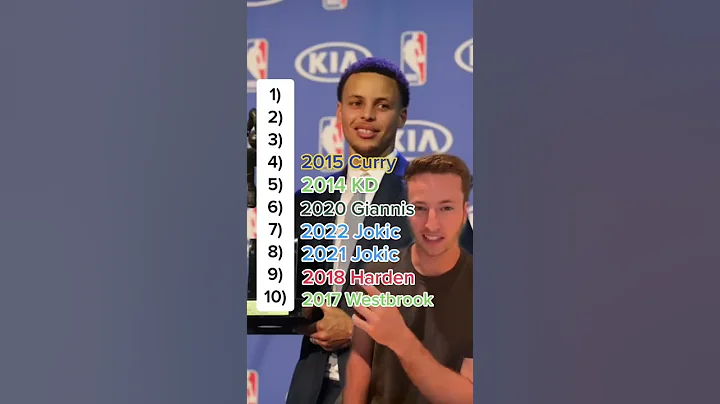 Ranking the last 10 NBA MVPs! 🏆 #shorts