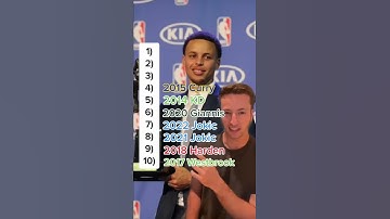 Ranking the last 10 NBA MVPs! 🏆 #shorts
