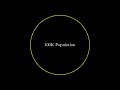 Bayes Theorem in 3 Minutes