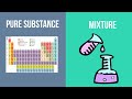 Classifying Matter: Pure Substances and Mixtures Explained