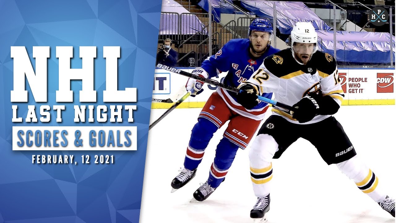 NHL Last Night All 6 Goals and NHL Scores of February 12, 2021 YouTube