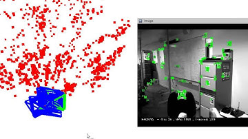 ORB SLAM dataset failure