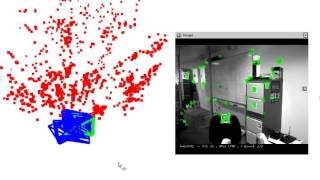 ORB SLAM dataset failure