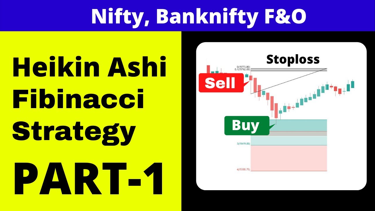 modifikuoto heikin ashi fibonacci prekybos sistemos atsisiuntimas crypto kai dism