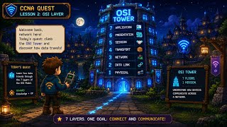 OSI layer