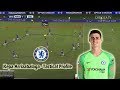Kepa Arrizabalaga - Tactical Profile - New Chelsea Signing - Player Analysis