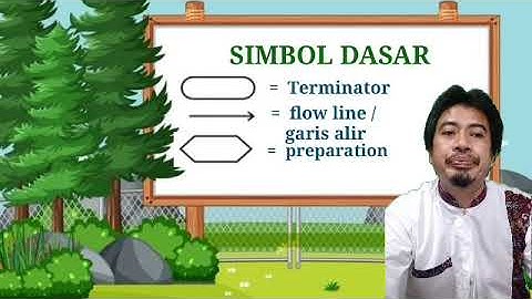 Simulasi dan Komunikasi Digital - Flowchart