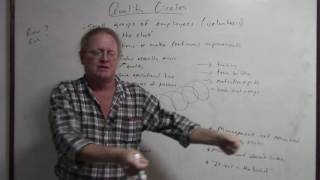 MVI 0198 Quality Circles