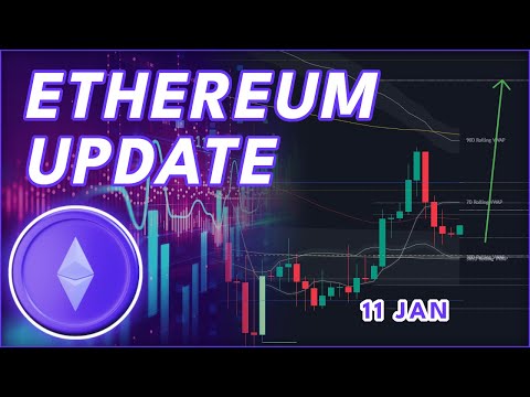 Video preview for ETHEREUM ETH PRICE PREDICTION 2026