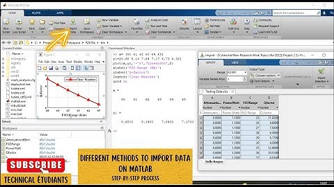 How to Import Data in MATLAB software using Excel Sheet Data Set & MATLAB Code  I In English I