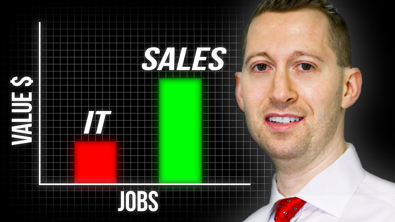 The State of the Job Market in 2024
