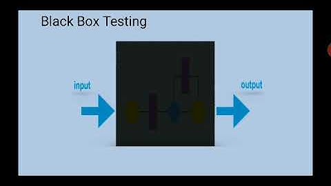 SAITM B Tech CSE Sem6 Principles of Software  Engineering  Unit No3 Lecture No3