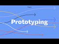 Figma Tutorial: Prototyping